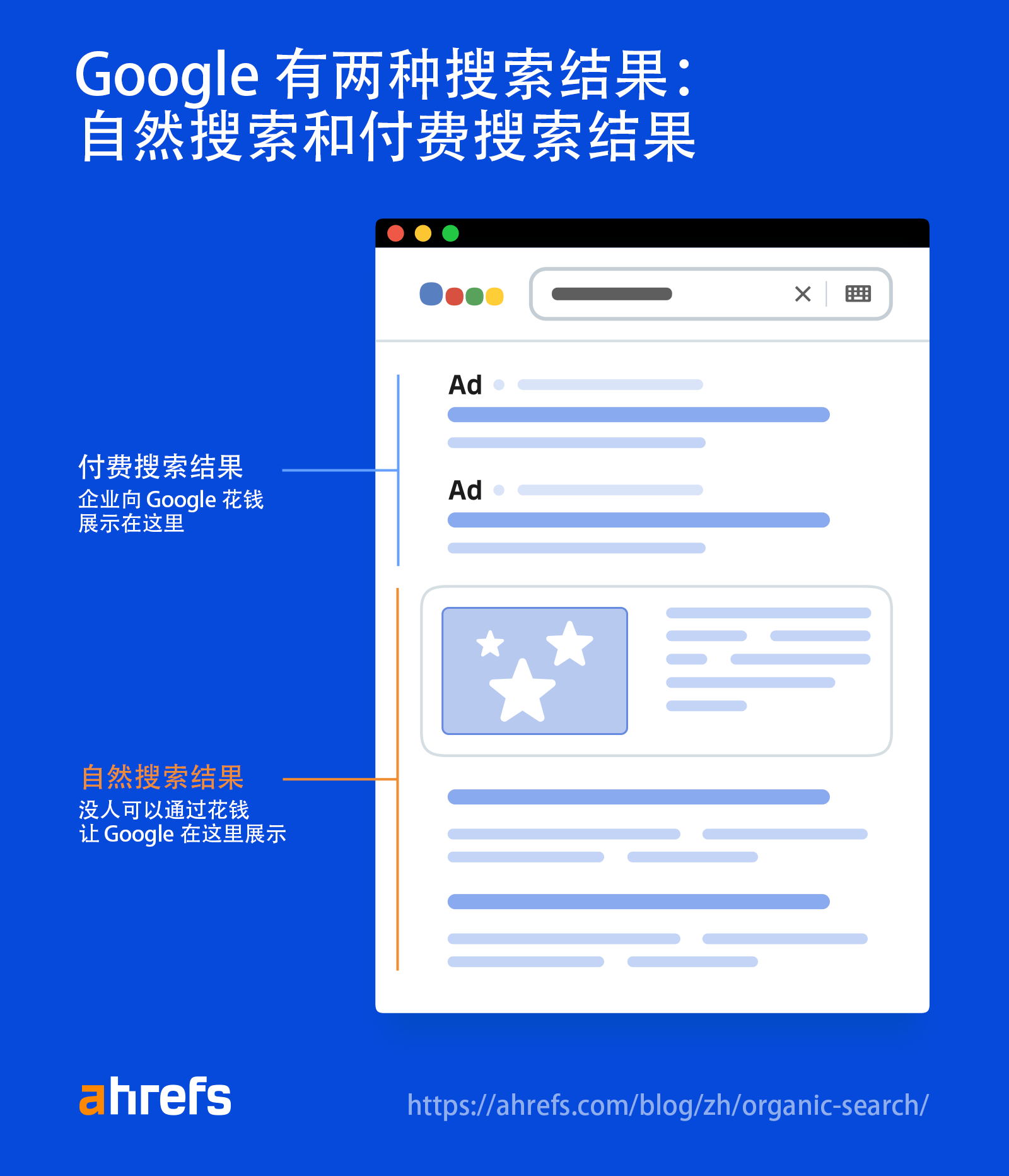sem推广公司哪家好?对比这几家帮你做决定!