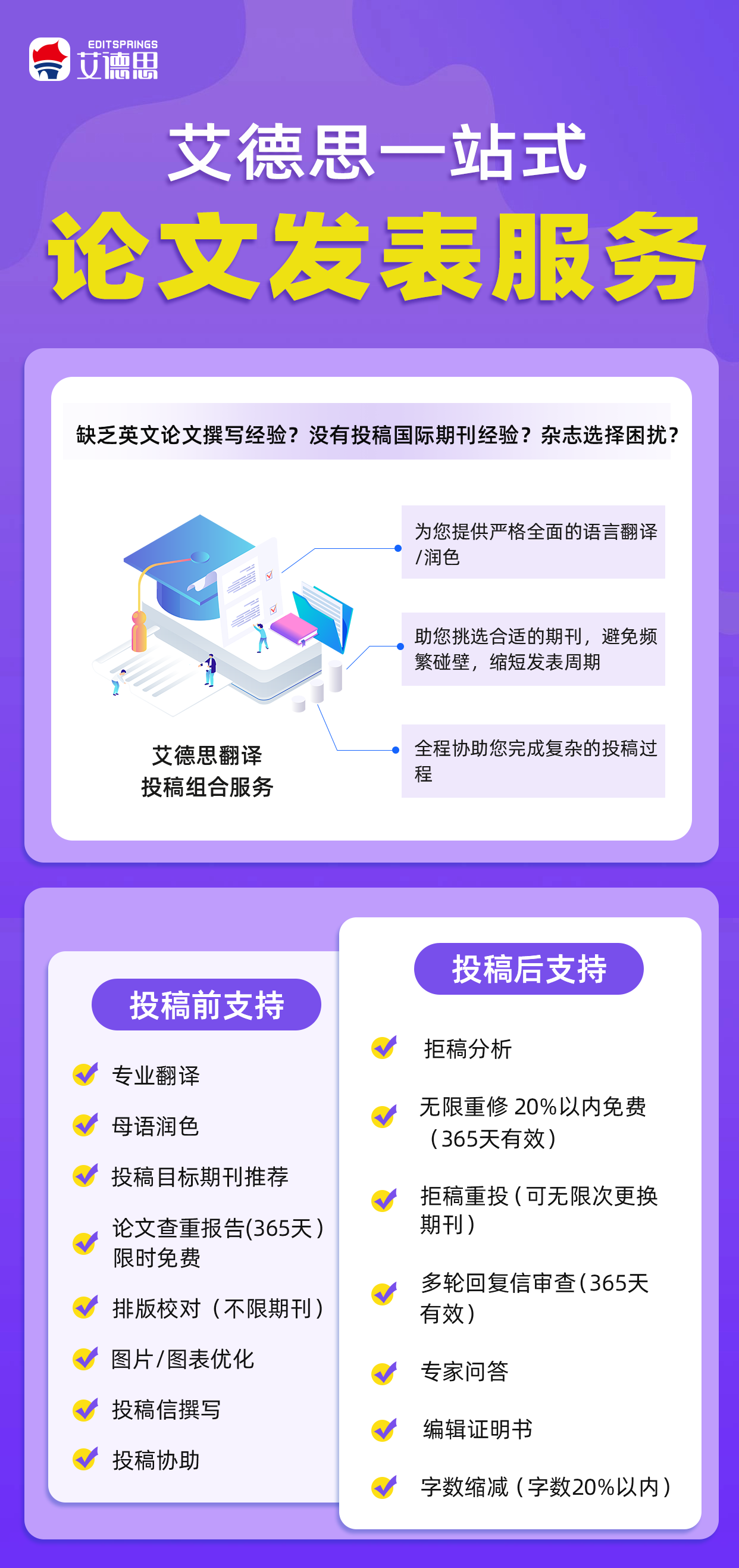 英文翻譯有需要注意什麼?專家分享實用建議!