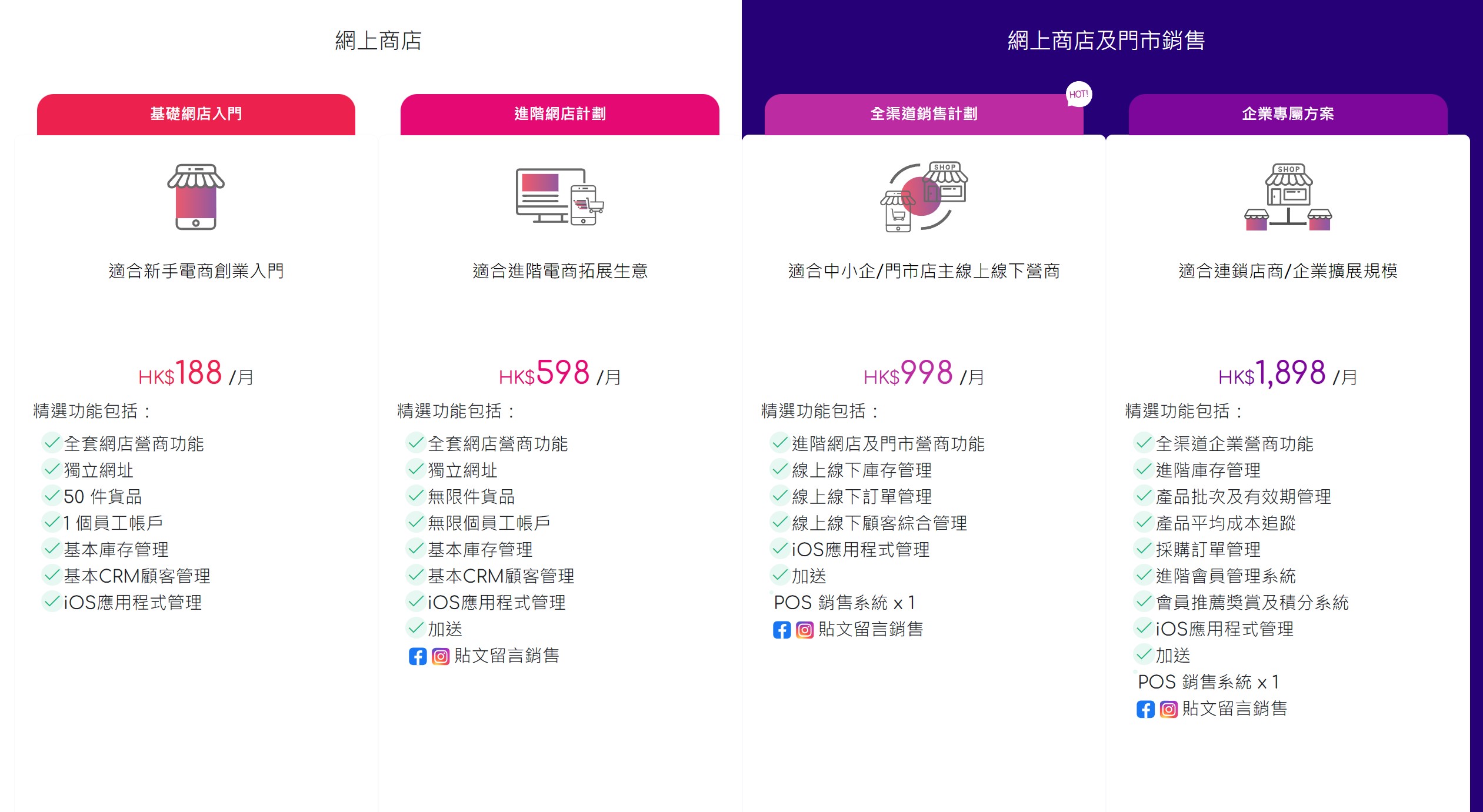 英文下款邊間好?比較幾間熱門平台嘅優缺點!